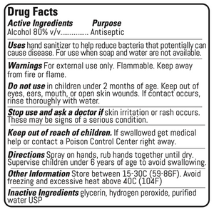 Proper Public clean hand sanitizer drug facts